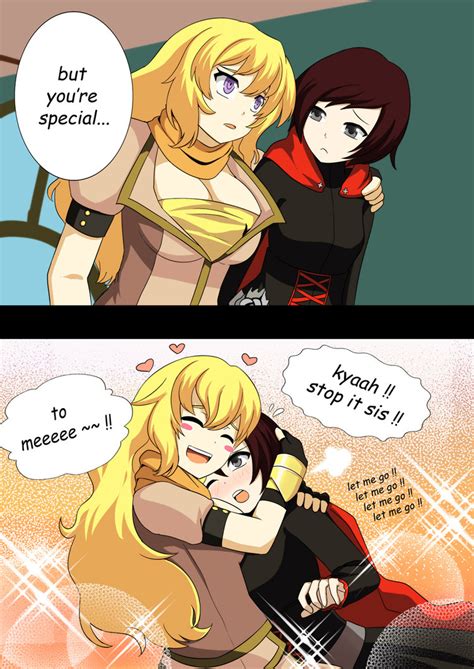 [image 700605] Rwby Know Your Meme