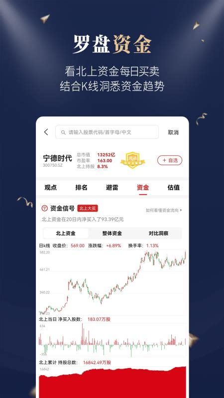 市值罗盘app下载 市值罗盘官网版v317 安卓版 极光下载站