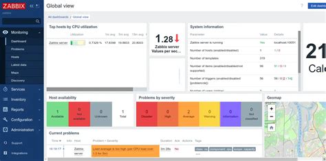 How To Install Zabbix Monitoring Tool On Ubuntu