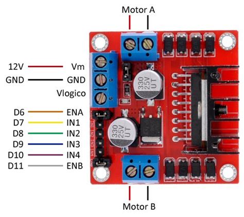 Modulo L N Control De Motores Corriente Continua Tienda