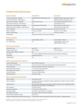 Ct Chargepoint Commercial Charger Pdf