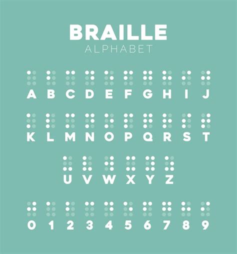 Braille Alphabet Vektoren Und Illustrationen Zum Kostenlosen Download