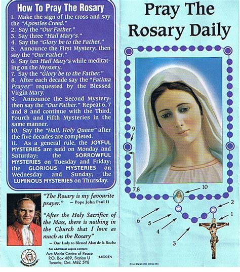 Powerful Inspiring Prayers: How to Pray The Rosary Daily