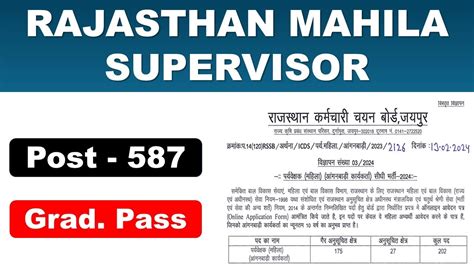 Rajasthan Mahila Supervisor Vacancy Mahila Supervisor Vacancy