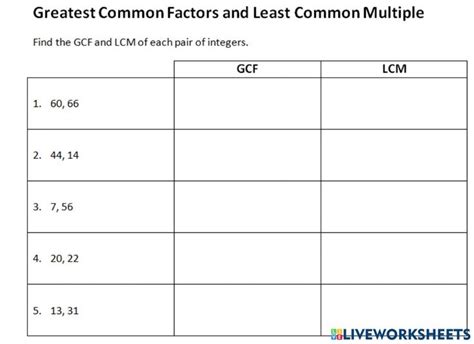 Gcf And Lcm Activity Lcm And Gcf Gcf Math Interactive Worksheets Library