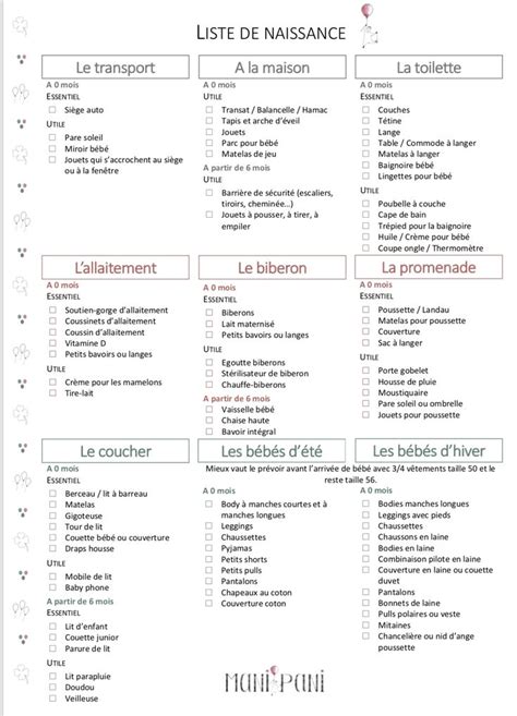 Idee Pour Liste De Naissance 2023 Cadeau De Noel Pour Maman 2023