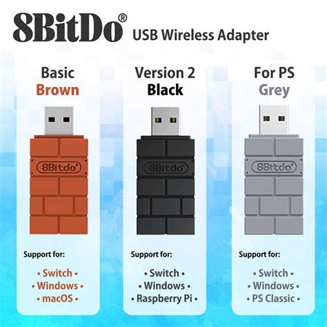 Купить 8BitDo Wireless USB Adapter for PS classic edition в магазине ИгРай