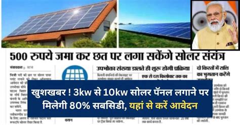 Free Rooftop Solar Yojana 2024 खुशखबर 3kw से 10kw सोलर पॅनल लगाने पर मिलेगी 80 सबसिडी यहां