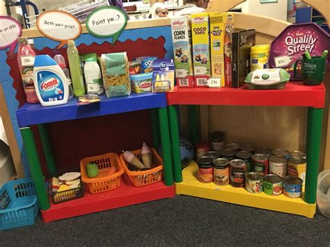 Supermarket Role Play Role Play Areas Dramatic Play Roleplay