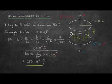 Physik Lf Video E Beispiel Zur Grundgleichung Des E Felds Homogen