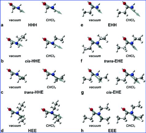 Balls And Sticks Models Of The Amide Structures Optimized In Vacuum