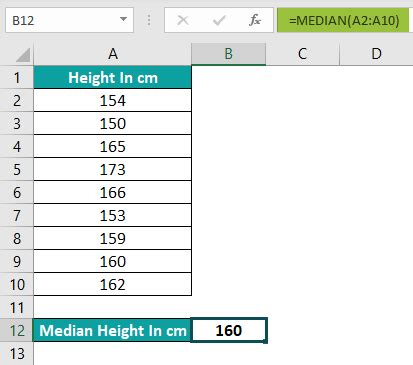 MEDIAN Excel Function - Formula, Examples, How to Use?