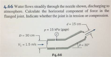 Solved Water Flows Steadily Through The Nozzle Shown Chegg