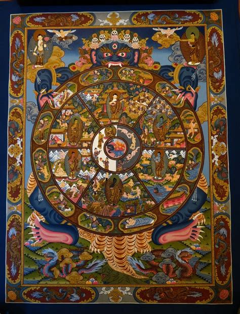 Tibetan Buddhism Wheel Of Life Samsara Bhavechakra Mudra Fine Thangka