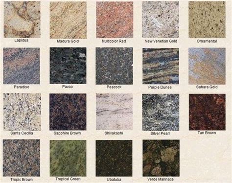 Different Types Of Granite Countertops Home Decoration