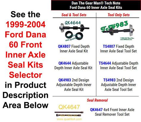 1999 2004 Ford Dana 60 Inner Axle Seal Kits Selector Torque King 4x4