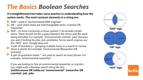 Boolean Search Chart Advanced operator-cheat-sheet