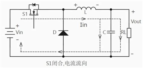 Dcdc降压电路基本原理及设计实例 Csdn博客