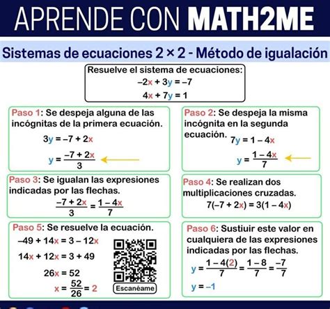 Inecuaciones Lineales Ejercicios Resueltos Paso A Paso