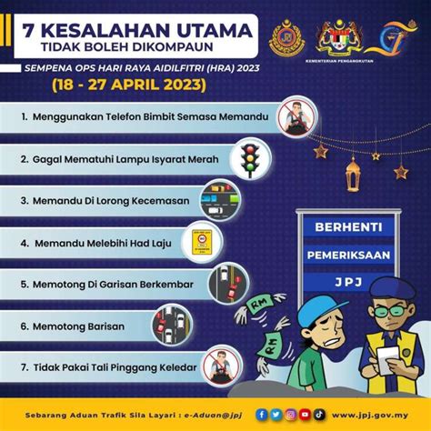 Jpj Lists Seven Non Compoundable Traffic Offences For Its Day Hari