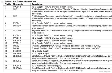 03、cadence使用记录之超多引脚元器件的快速创建方法（orcad Capture Cis）orcad 快捷建多引脚封装命令 Csdn博客