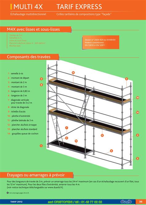 Page Composition Des Trav Es Multidirectionnel X Avec Lisses Et