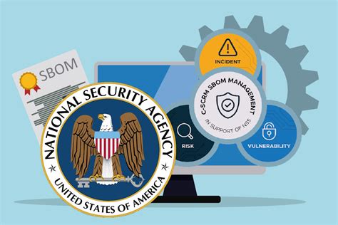 Nsa Recommendations For Sbom Management Industrial Cyber