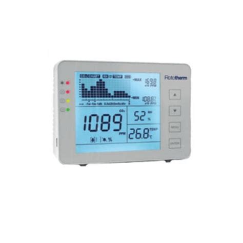 Monitor di controllo della qualità dell aria CO2 AM60 British