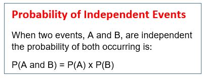 What Are Independent Events Examples