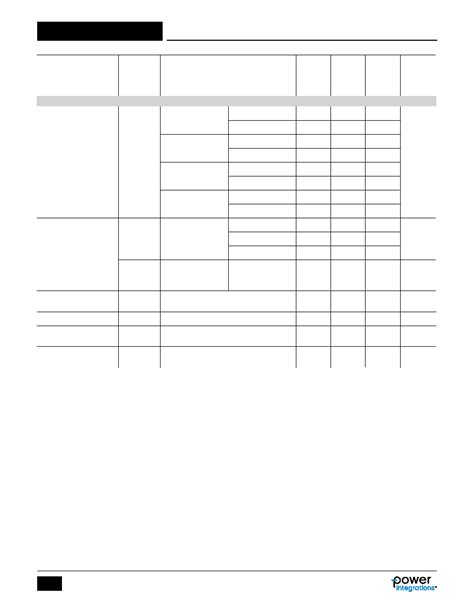 Tny P Datasheet Pages Powerint Energy Efficient Off Line