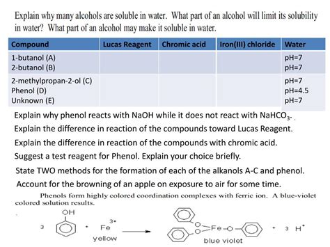 PPT Explain Why Phenol Reacts With NaOH While It Does Not React With