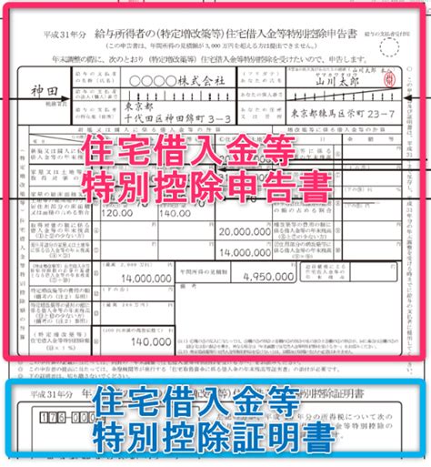 2年目の住宅ローン控除の年末調整の必要書類と申告書の書き方【平成31令和1年分】