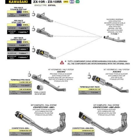 Kit Complet Arrow Comp Tition Titane Kawasaki Zx R Zx Rr