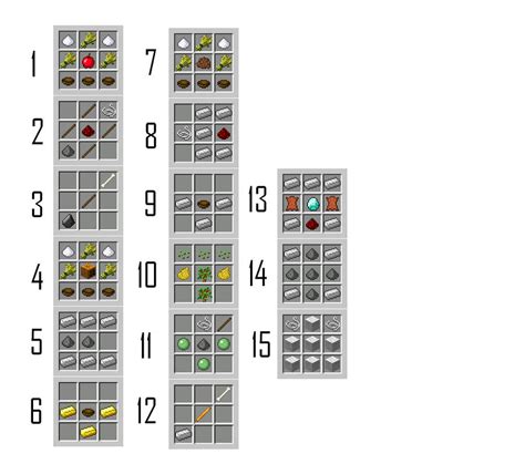 minecraft crafting ideas part 1 by birdds1 on DeviantArt