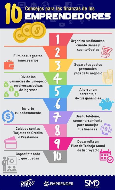 10 Consejos Para Las Finanzas De Los Emprendedores Finanzas