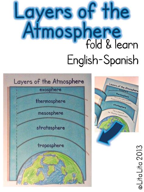 Atmospheric Layers Worksheet Earth Layers: Atmosphere And Ge