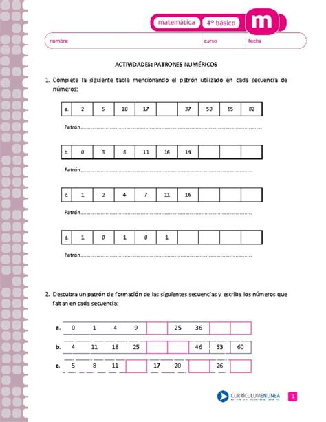 Patrones numéricos Curriculum Nacional MINEDUC Chile