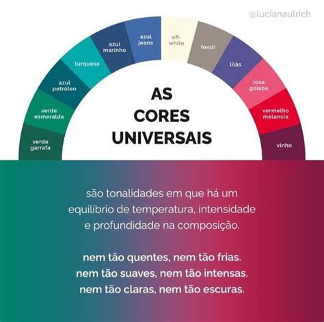 Pin De Mirella Santos Em Roupas Cores Cartela De Cores Verde E Vermelho