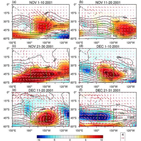 Jian Shi Phd Ocean University Of China Qingdao Ouc Department