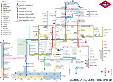 Metro Map Pictures: Metro Map of Madrid pictures