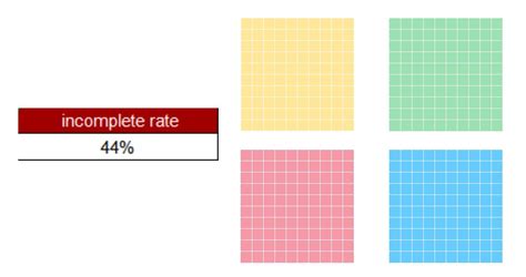 EXCEL of Percentage Chart of Blocks Template .xls | WPS Free Templates