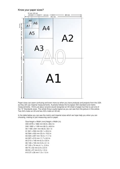 European Iso Paper Sizes Chart printable pdf download