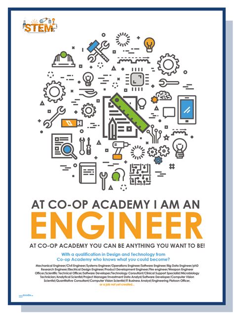 Engineer Poster Doodle Education