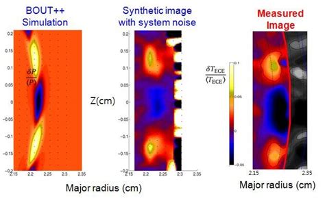 Synthetic image considering radiation emissivity and receiver... | Download Scientific Diagram