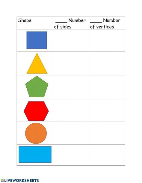 Sides and vertices worksheet | Live Worksheets - Worksheets Library