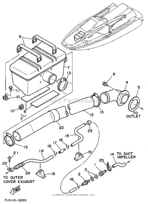 Yamaha Waverunner Cooling System Diagram Wiring Site Resource