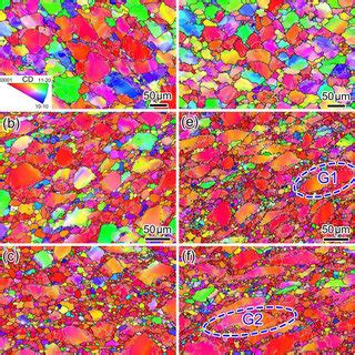 Ebsd Maps Of The Samples Compressed At C S With The