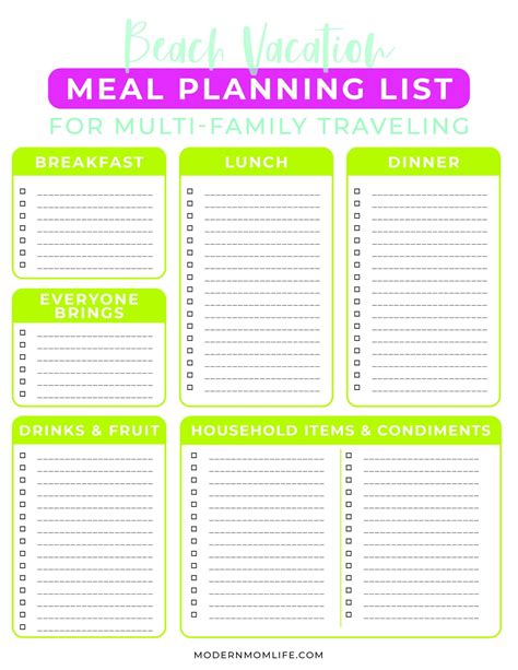 Printable Vacation Meal Planning Template