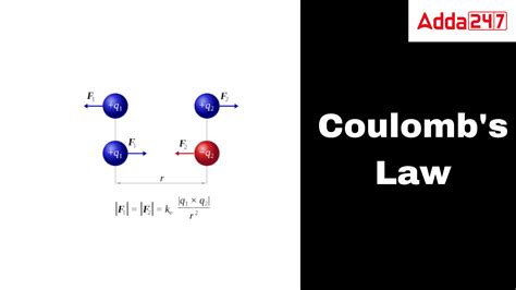 coulombs law definition formula vector form