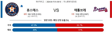 4월17일 휴스턴 애틀랜타 Mlb프로야구분석 해외스포츠 야구자료 라이브스코어 라이브맨 실시간 라이브스코어 토토사이트